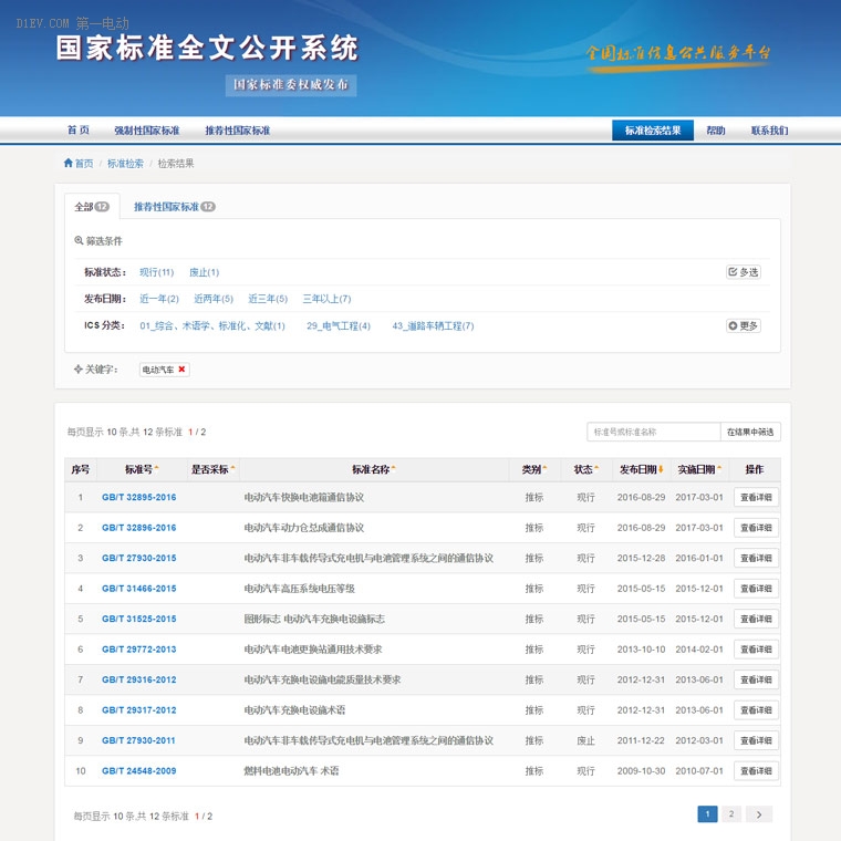 国家标准文公开系统正式上线 12项电动汽车标准可在线查阅